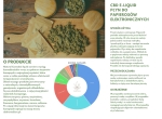 Liquid z CBD o smaku cannabis 200mg | sklep CBD remedium